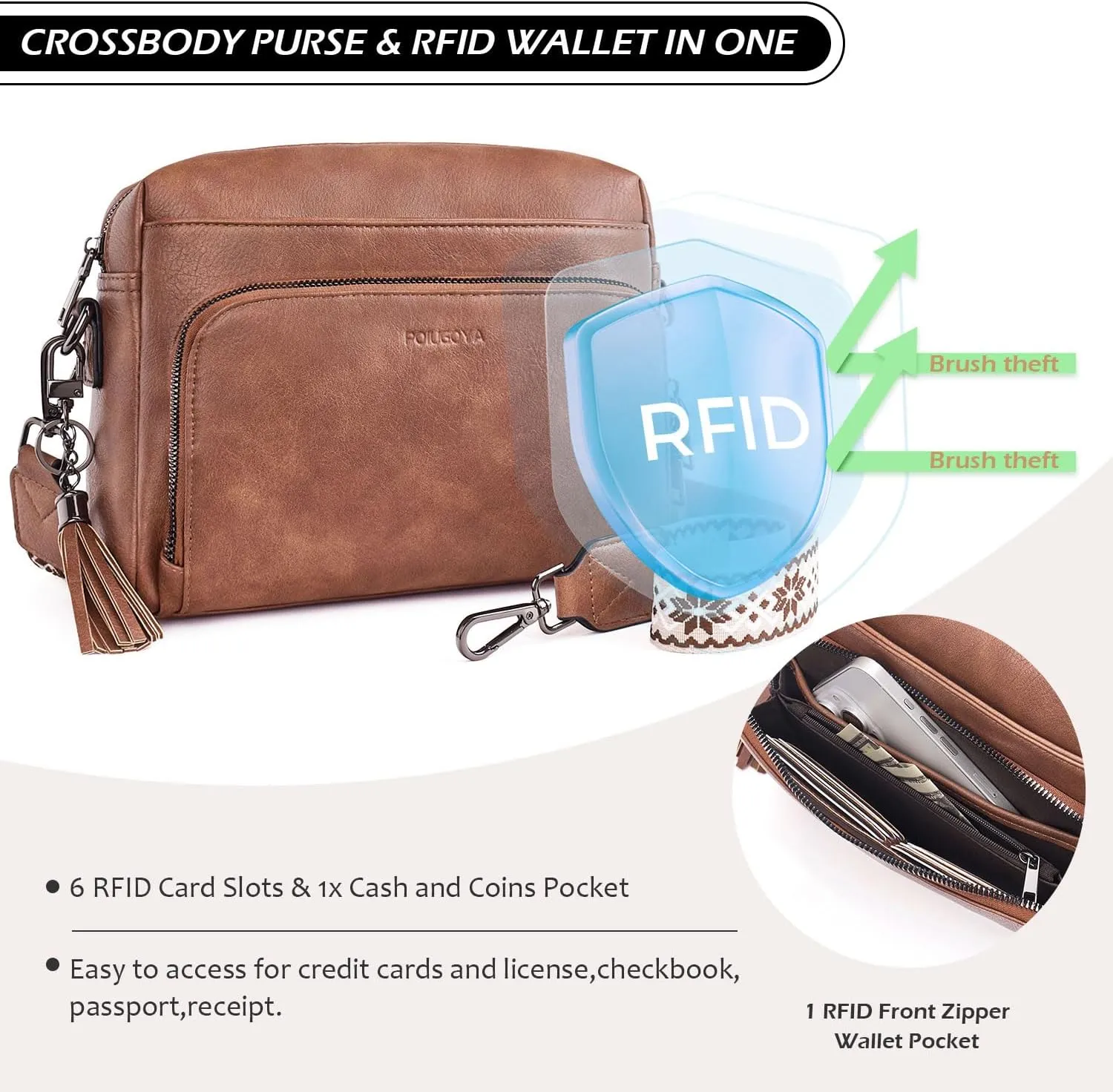 POIUGOYA Crossbody Purses for Women Trendy,Vegan Leather Medium Crossbody Bag,Women's Crossbody Travel Purse Built in Wallet