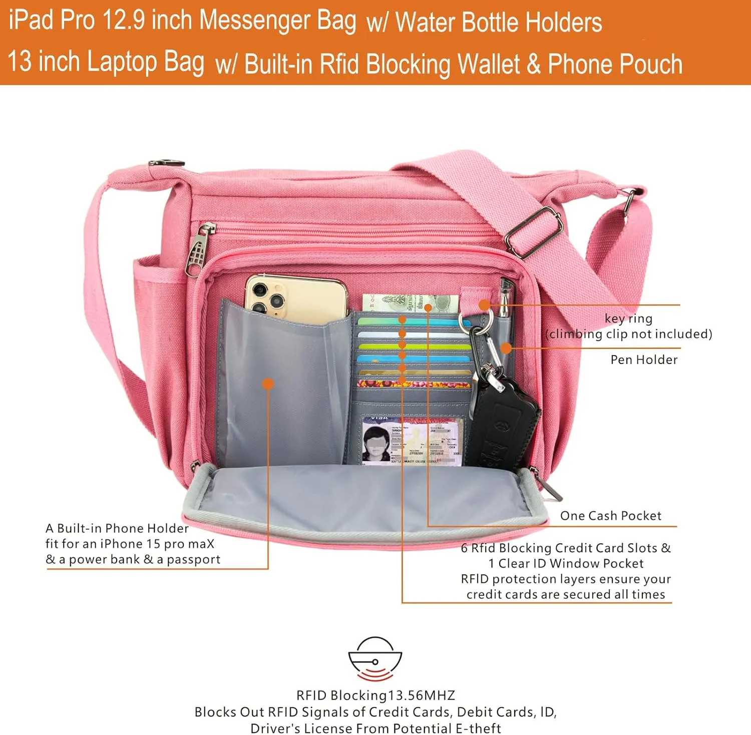 Rfid Crossbody Messenger Bag with Water Bottle Holders, 13 inch Laptop Shoulder Bag, Sling Satchel Purse w/Built-in Wallet