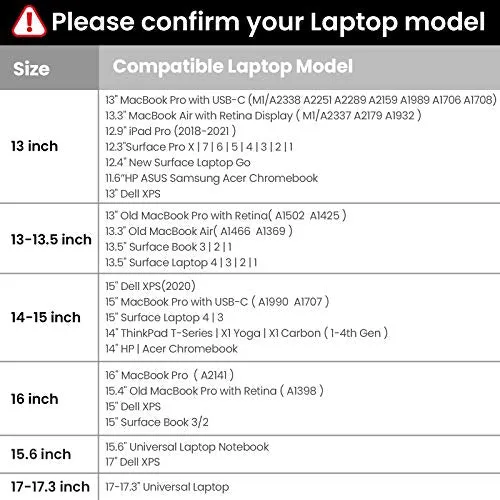 tomtoc 360 Protective Laptop Shoulder Bag for 15 Inch Microsoft Surface Laptop 4/3, 2020 Dell XPS 15, 15-inch MacBook Pro A1990 A1707, Waterproof Case for Acer HP Chromebook 14, ThinkPad X1 Carbon