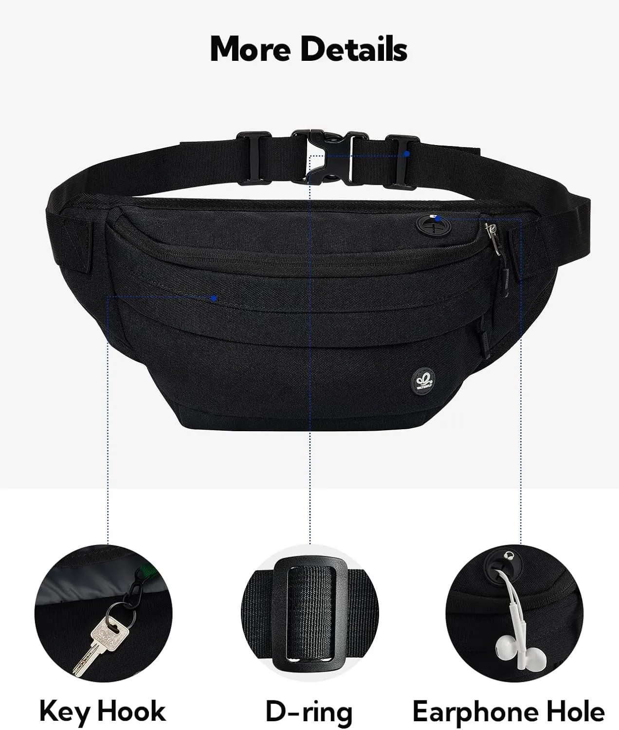 WATERFLY Fanny Pack for Men Women Water Resistant Large Hiking Waist Bag Pack Carrying All Phones for Running Walking Traveling